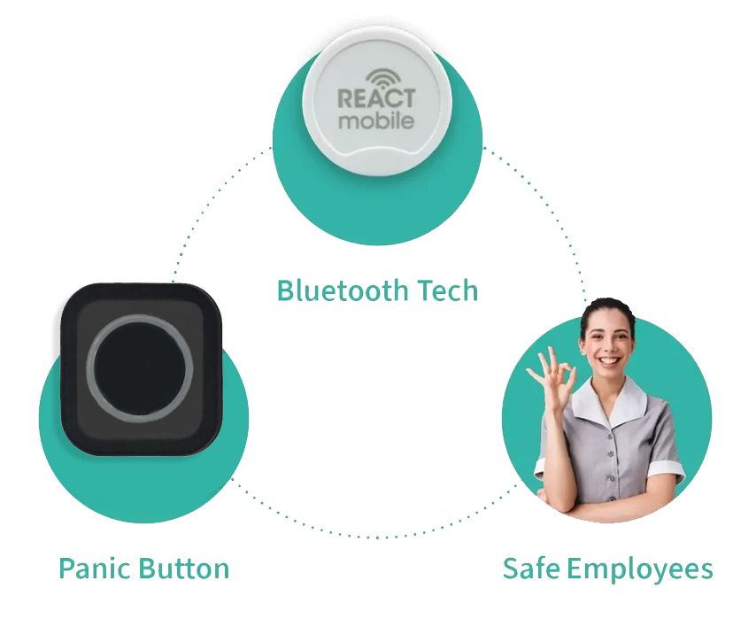react-mobile-solution choice-1
